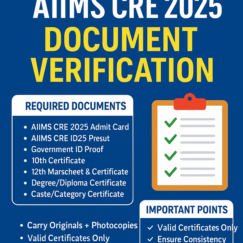 AIIMS CRE TODAY NEW NOTICE