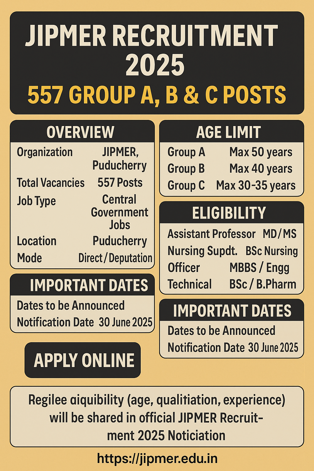 JIPMER Recruitment 2025
