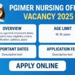 PGIMER Nursing Officer Vacancy 2025 – Apply Online, Eligibility, Notification PDF